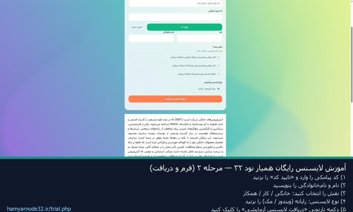 چک‌لیست ماهانه امنیت خانه؛ بررسی دقیق‌تر آنتی‌۳۶۵