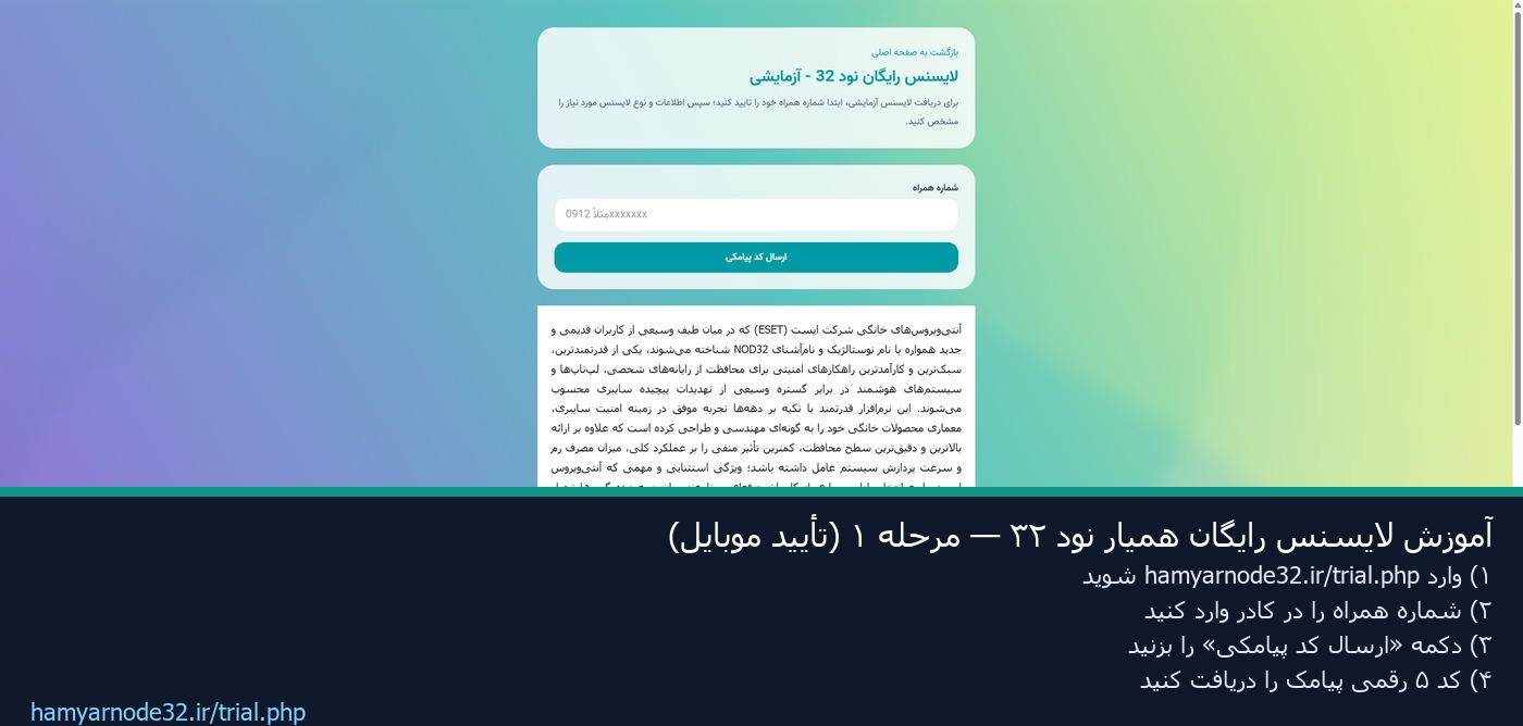 چک‌لیست ماهانه امنیت خانه؛ بررسی دقیق‌تر آنتی‌۳۶۵